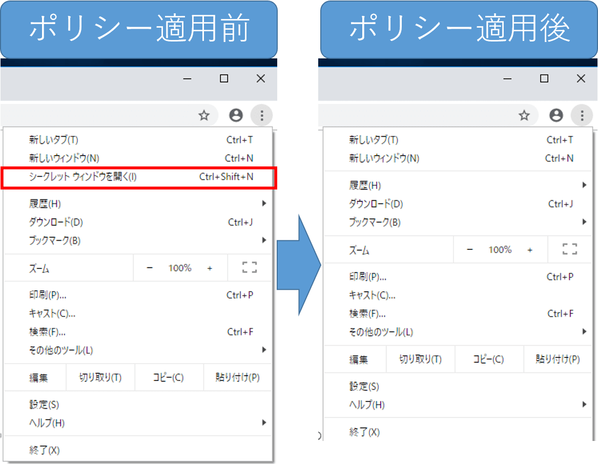 Gpoでgoogle Chromeのシークレットモードを無効化する方法 It Trip