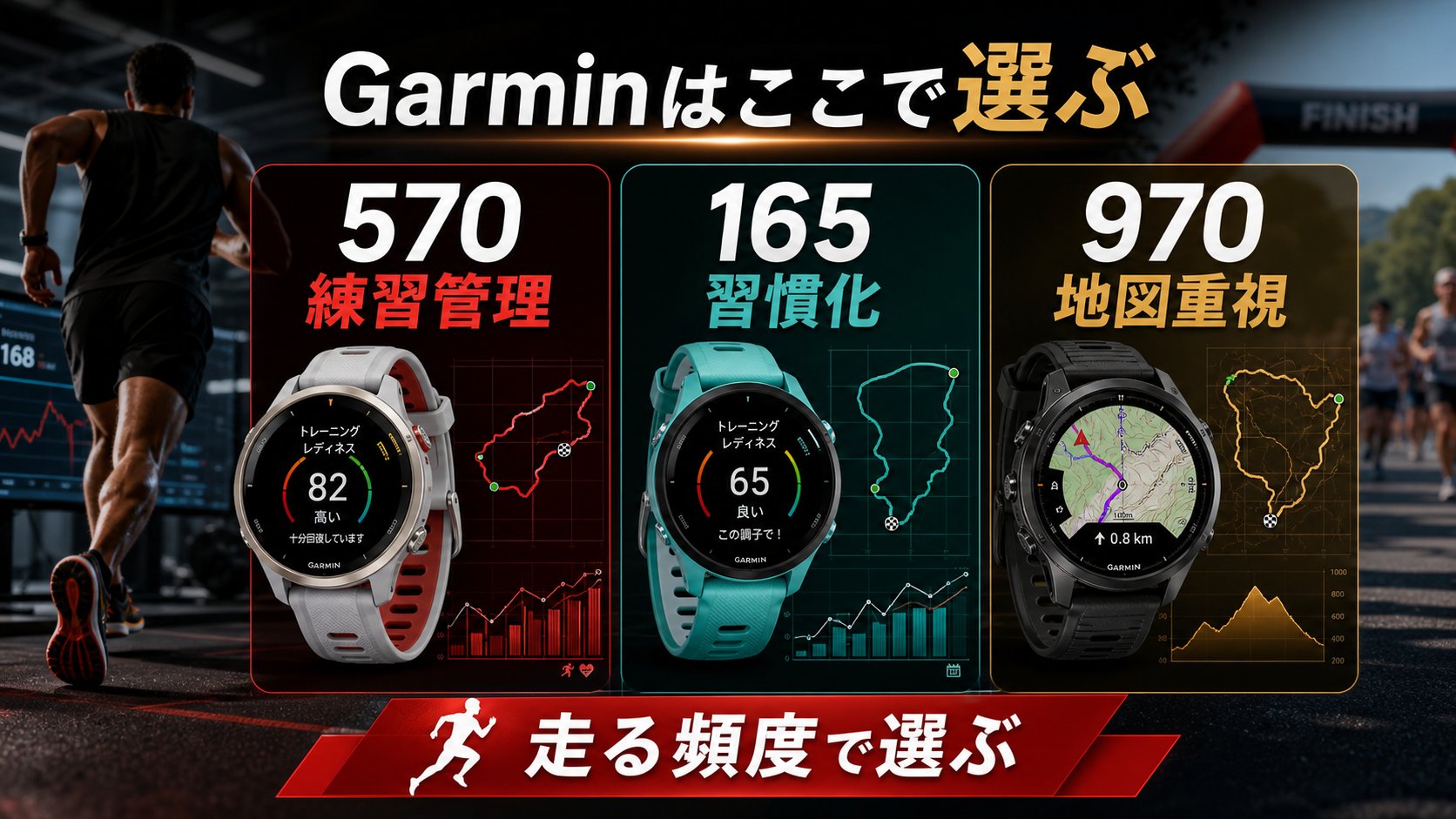 Garmin Forerunner 570と比較候補の選び方をまとめたレビュー用スライド