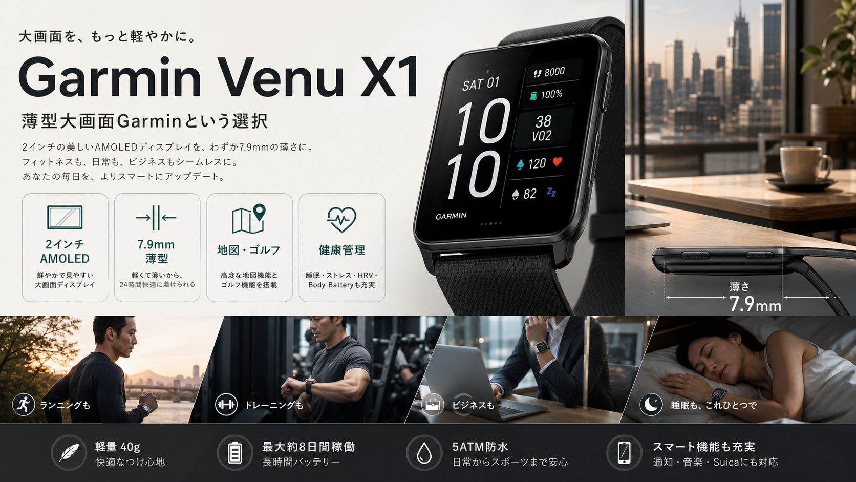 Garmin Venu X1 レビュー資料