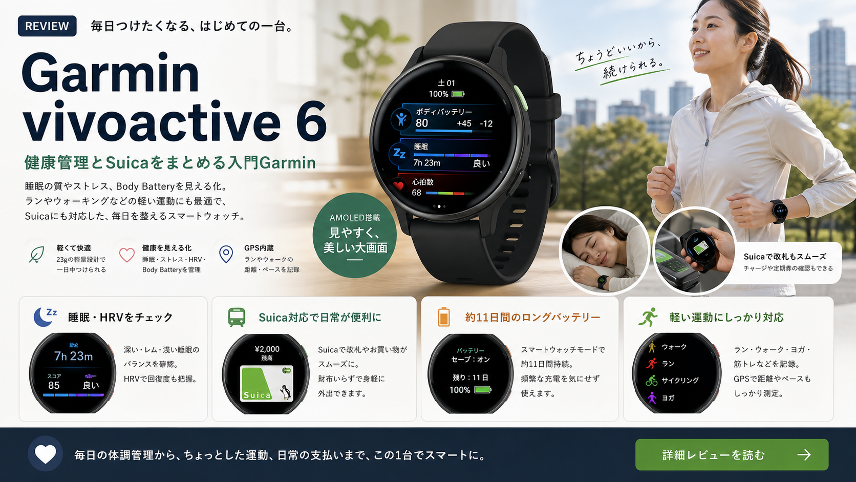 Garmin vivoactive 6 レビュー資料