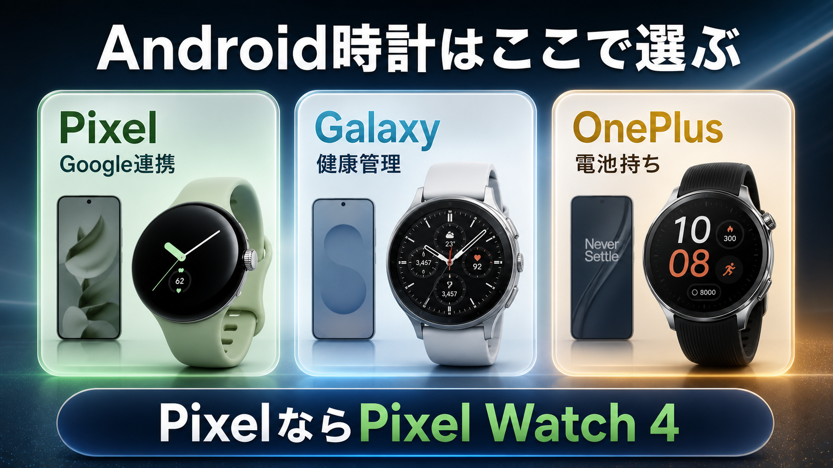 Google Pixel Watch 4と比較候補の選び方をまとめたレビュー用スライド