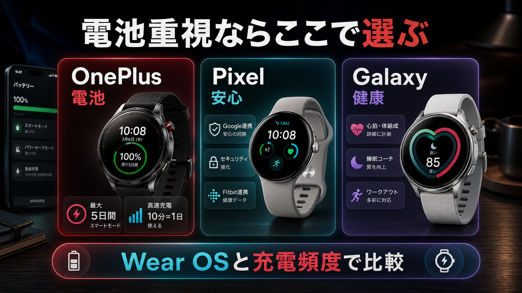 OnePlus Watch 3と比較候補の選び方をまとめたレビュー用スライド