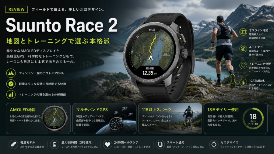 Suunto Race 2 レビュー資料
