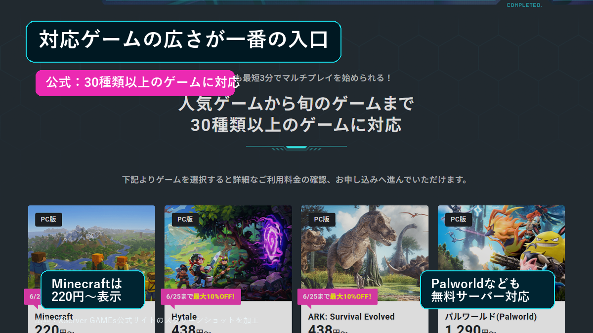 XServer GAMEsの対応ゲーム一覧を示す公式サイト画面の加工画像