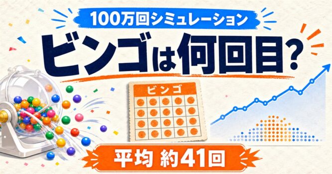 ビンゴが何回目で出るか100万回検証した記事