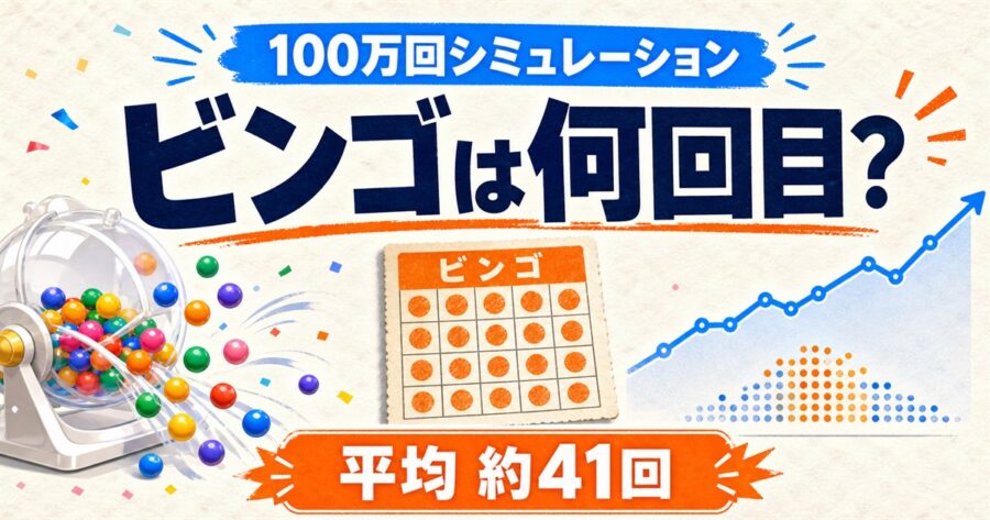 ビンゴが何回目で出るか100万回検証した記事