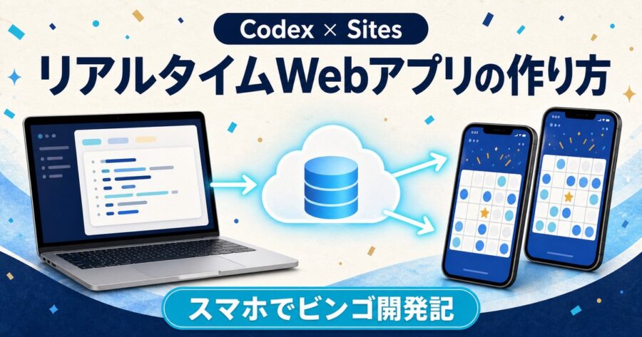 CodexとSitesでリアルタイムWebアプリを作る方法