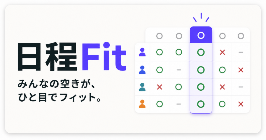 日程Fit｜登録不要で候補日を調整できるサービス