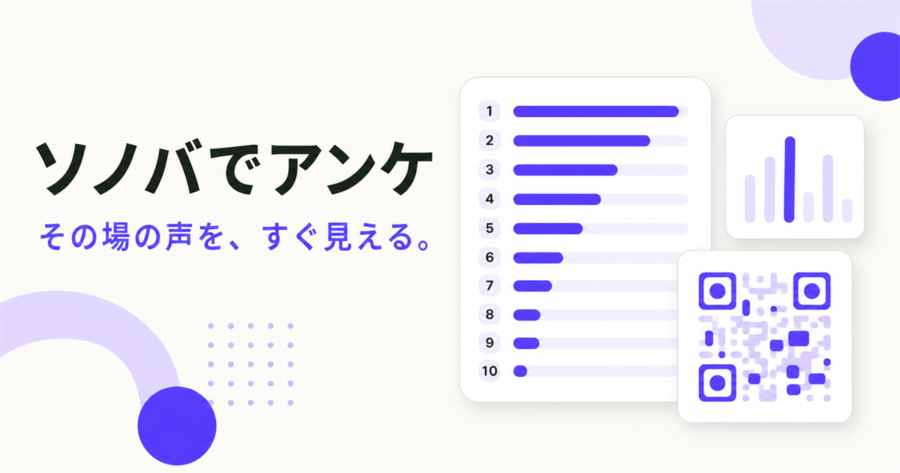 ソノバでアンケのリアルタイムアンケートを表すQRコードと集計結果のイメージ