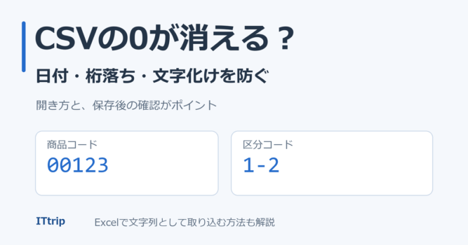 CSVの先頭ゼロ・日付変換・桁落ちを防ぐ方法