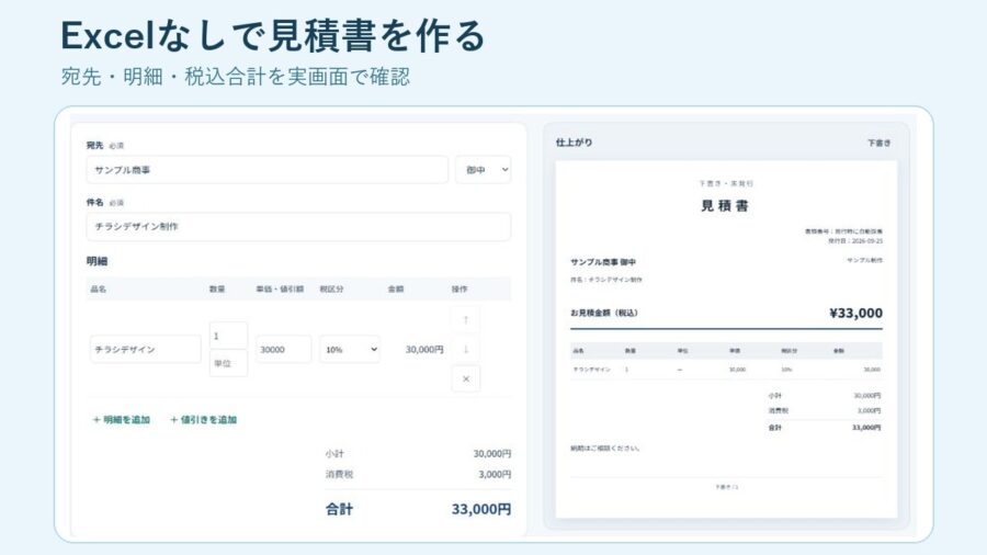 ぱっと見積書のお試し入力画面と見積書プレビュー。30,000円の明細に対し税込33,000円を表示