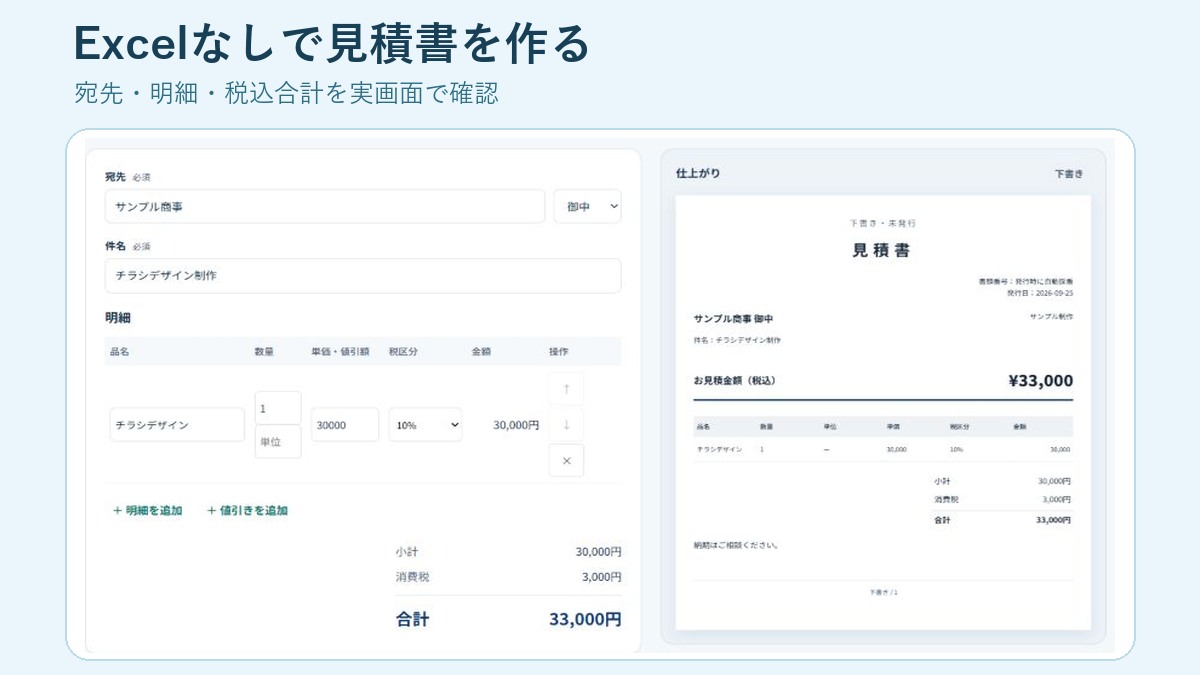 ぱっと見積書のお試し入力画面と見積書プレビュー。30,000円の明細に対し税込33,000円を表示