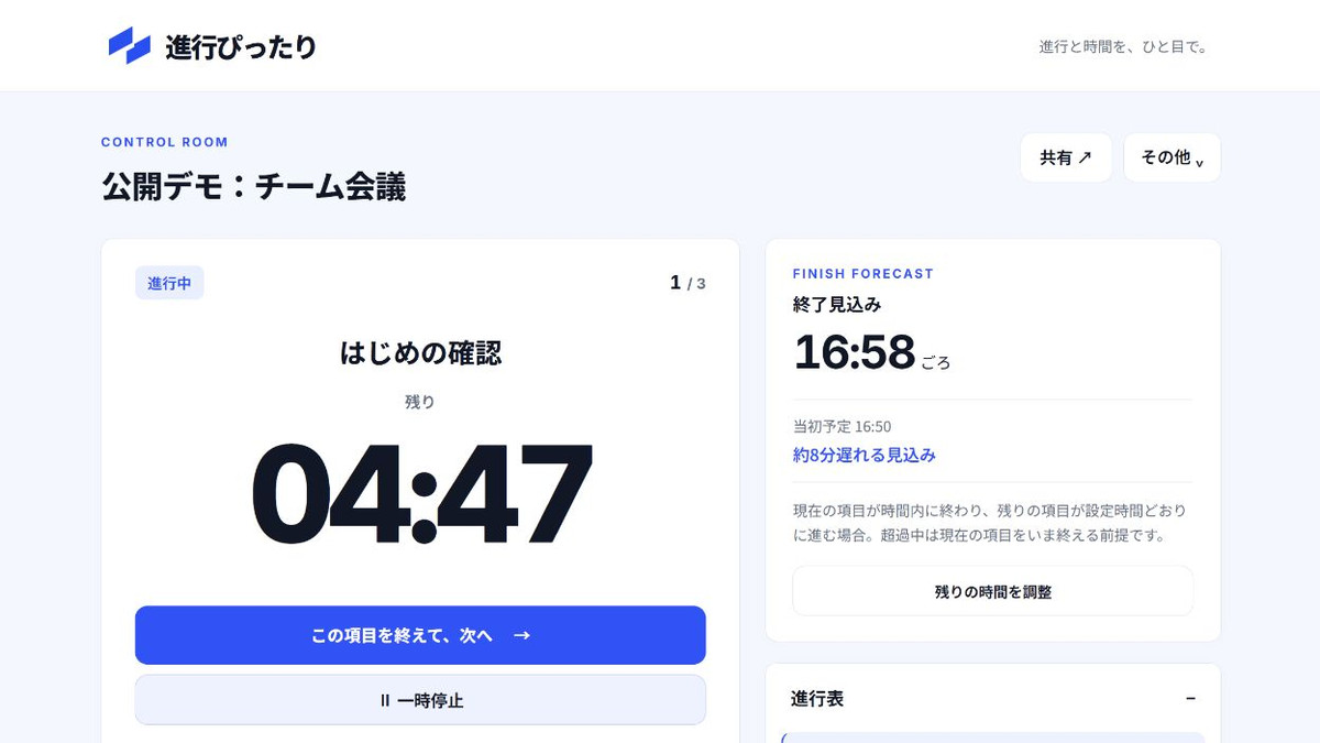 進行ぴったりの管理画面。現在の項目の残り時間と全体の終了見込みを表示