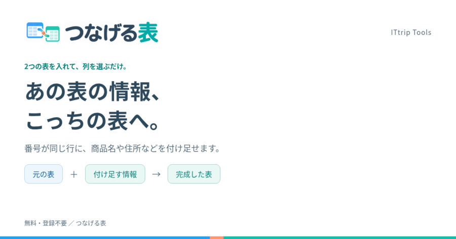 つなげる表｜あの表の情報、こっちの表へ。
