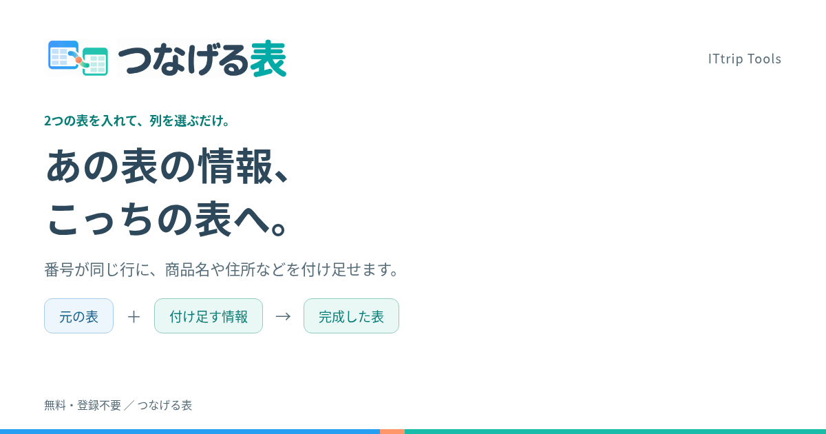 つなげる表｜あの表の情報、こっちの表へ。