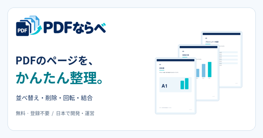 PDFならべのロゴと、PDFページの並べ替え・削除・回転・結合を示すイメージ