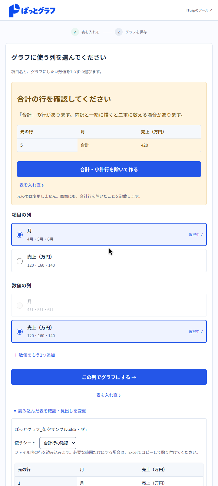 合計行420を示し、合計・小計行を除いて作るボタンを表示した画面