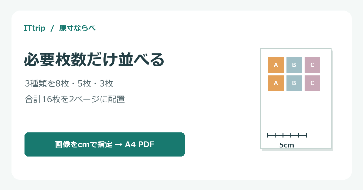 3種類の画像を8枚・5枚・3枚に指定し、A4の1ページ目15枚と2ページ目1枚に分けた配置図