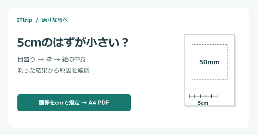 50mmの確認目盛り、50mmの配置枠、絵の大きさを順に測る診断図