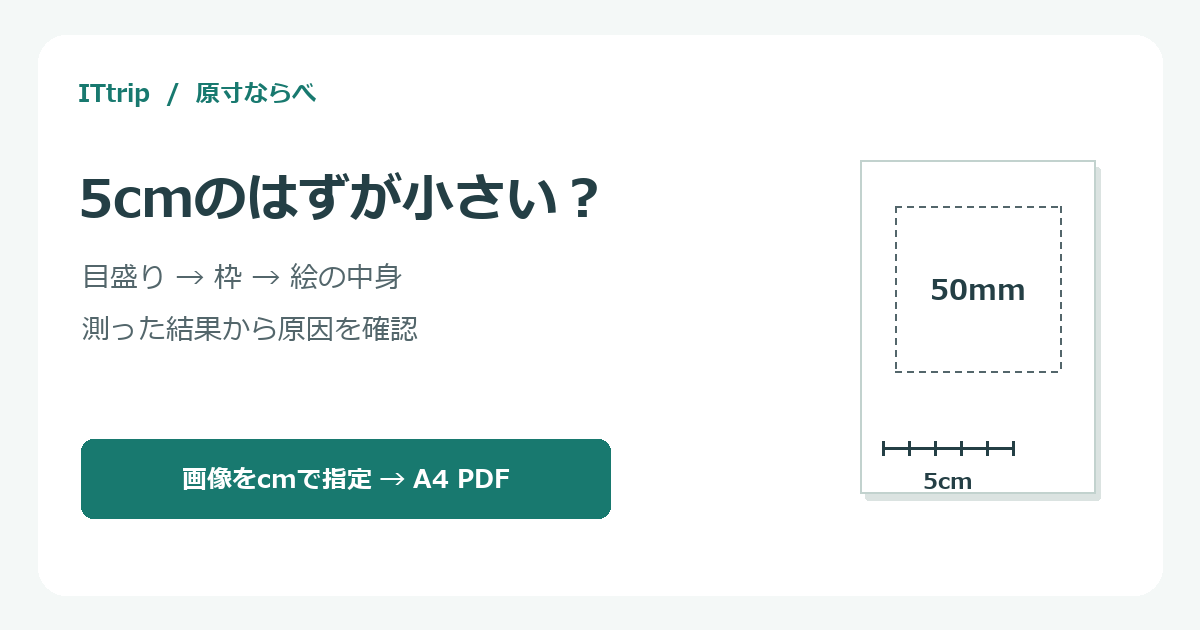 50mmの確認目盛り、50mmの配置枠、絵の大きさを順に測る診断図