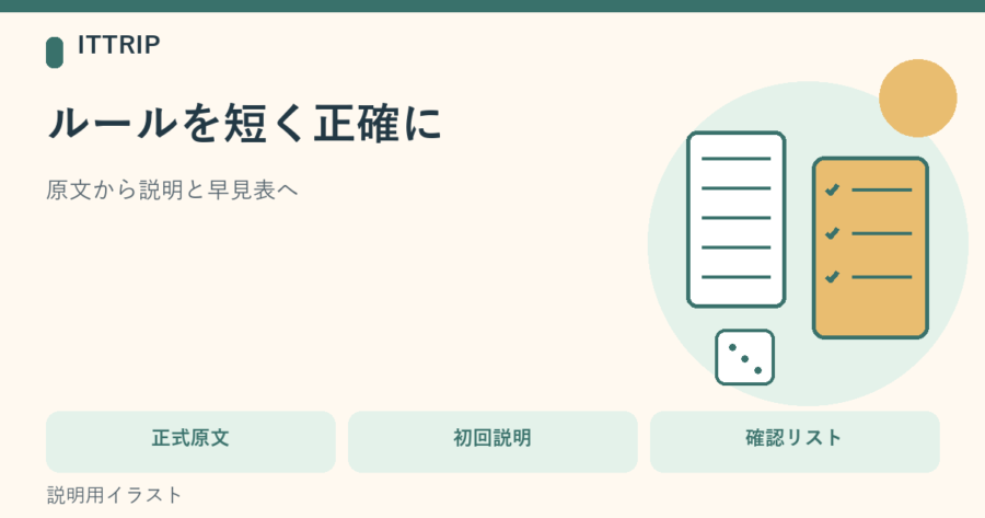 正式ルール用紙とチェック済み早見表、サイコロを並べたボードゲームのルール整理の説明用イラスト