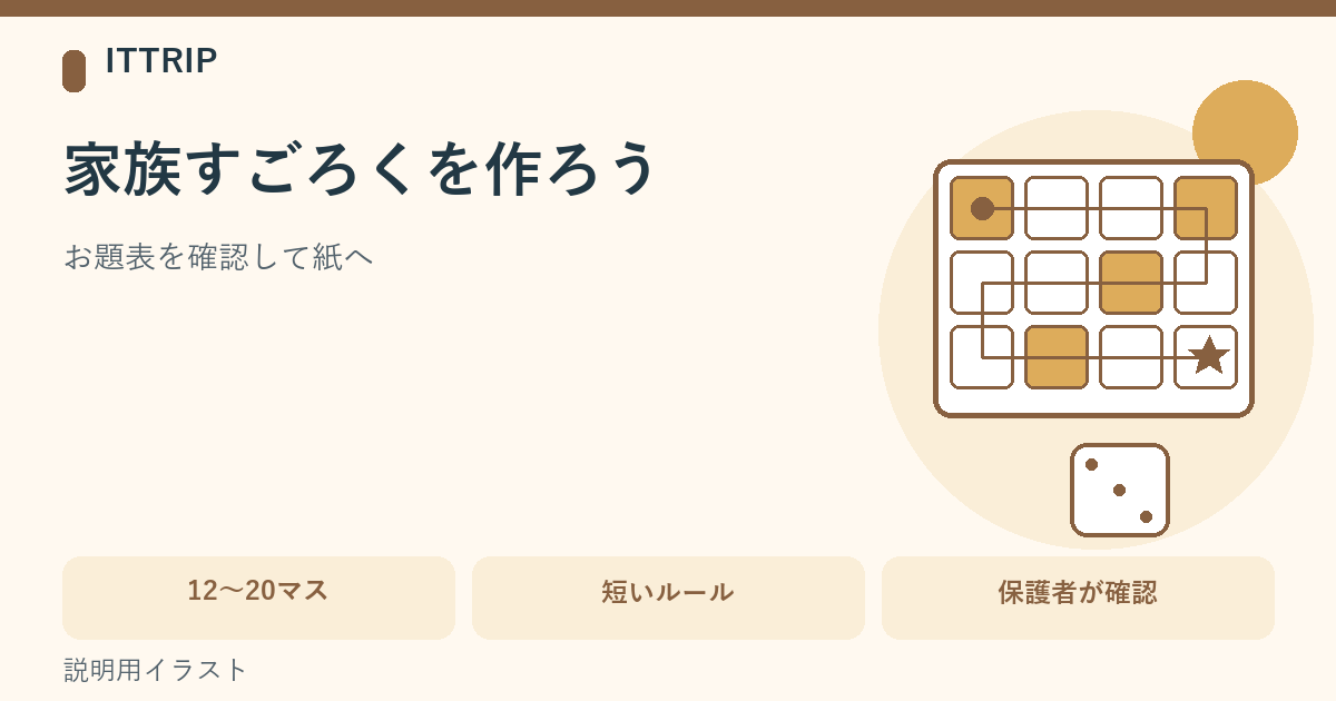 番号付きのお題表を見ながら、紙のすごろくへマスを書き写す流れを示した説明図
