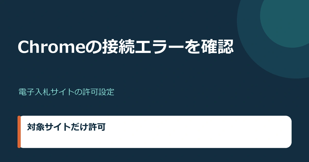 Chromeのサイト情報からローカルネットワークへのアクセスを確認し、再接続する流れを示す図