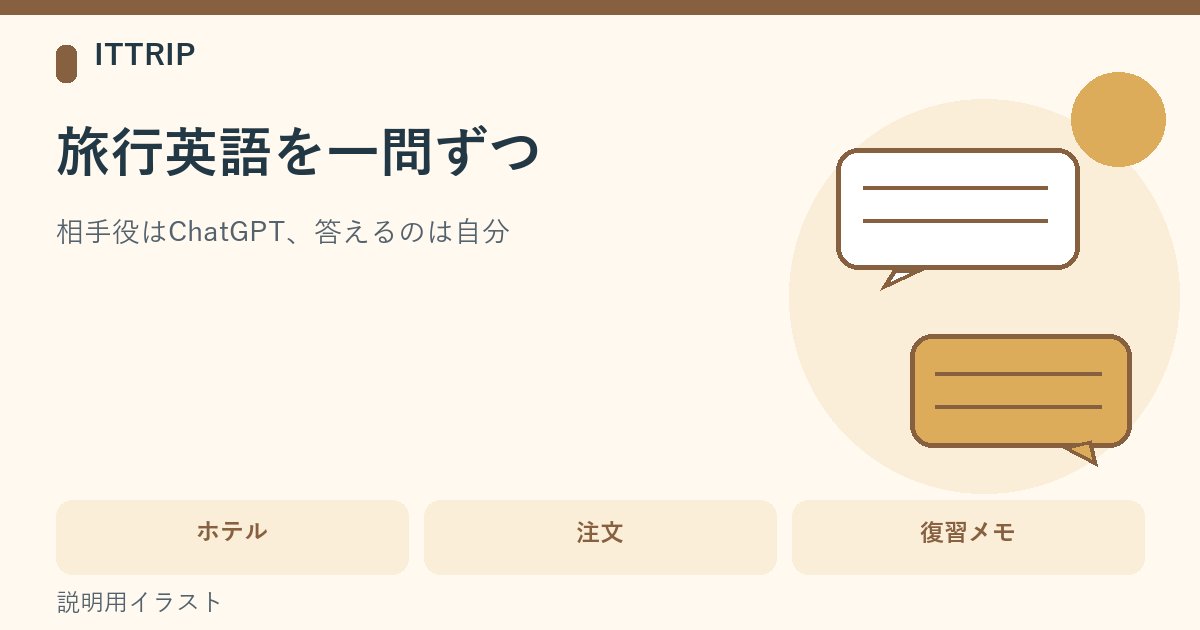 ホテルの受付と飲食店の注文を想定し、ChatGPTの質問に旅行者が短い英語で一問ずつ答える流れを示す説明図