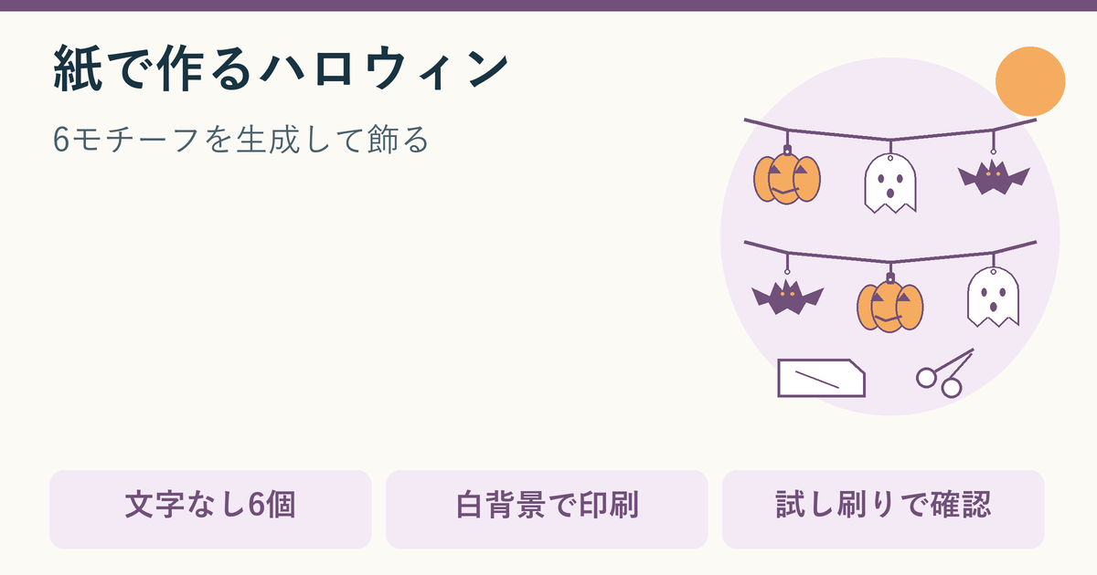 白い紙にオレンジと紫のかぼちゃ、おばけ、こうもりを離して配置し、切り取った6モチーフをひもへ固定する流れの説明用イラスト