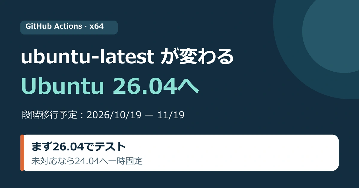 GitHub Actionsのx64 ubuntu-latestが2026年10月19日から11月19日にUbuntu26.04へ段階移行予定。26.04で事前テストし、未対応なら24.04へ一時固定する案内。