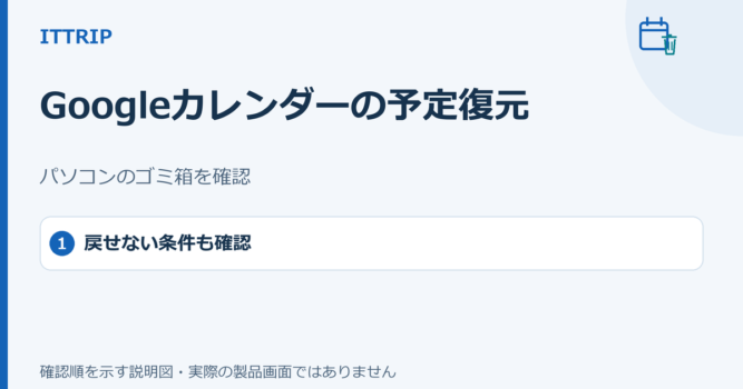 Googleカレンダーで削除した予定をパソコンのゴミ箱で復元し、戻せない条件も確認する説明図
