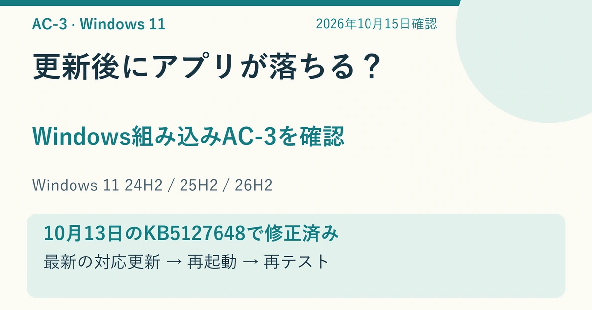 Windows組み込みAC-3問題は10月13日のKB5127648で修正済み。対応する最新更新、再起動、再テストを示す説明用図解。