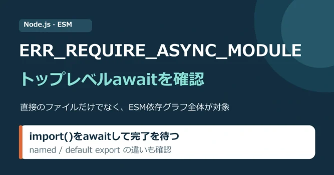 Node.jsのERR_REQUIRE_ASYNC_MODULEはESM依存グラフのトップレベルawaitが原因。動的import()をawaitして待ち、namedとdefault exportを確認する案内。