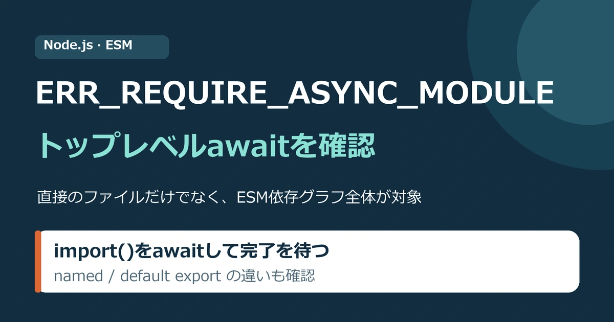 Node.jsのERR_REQUIRE_ASYNC_MODULEはESM依存グラフのトップレベルawaitが原因。動的import()をawaitして待ち、namedとdefault exportを確認する案内。