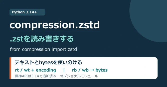 Python 3.14で追加されたoptional moduleのcompression.zstdを使い、.zstのテキストはrt・wtと文字コード、バイナリはrb・wbで扱う案内。