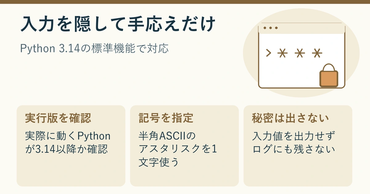 Python 3.14のgetpassで入力時にアスタリスクを表示する流れを示す説明用イラスト